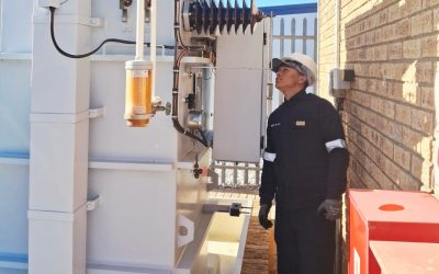 EMPOWERING YOUTH THROUGH WIIP